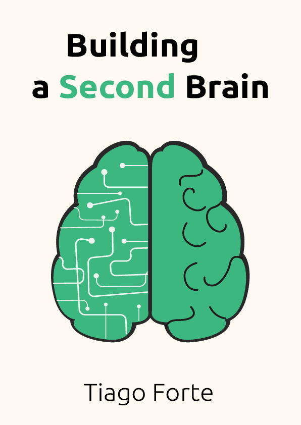 Building a Second Brain – Tiago Forte könyvborító