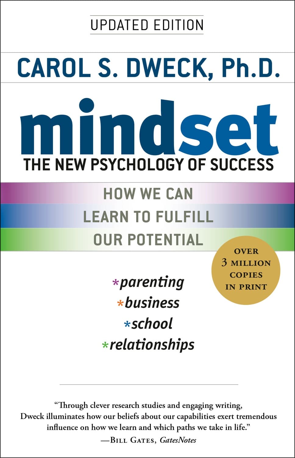 Mindset – Carol Dweck könyvborító