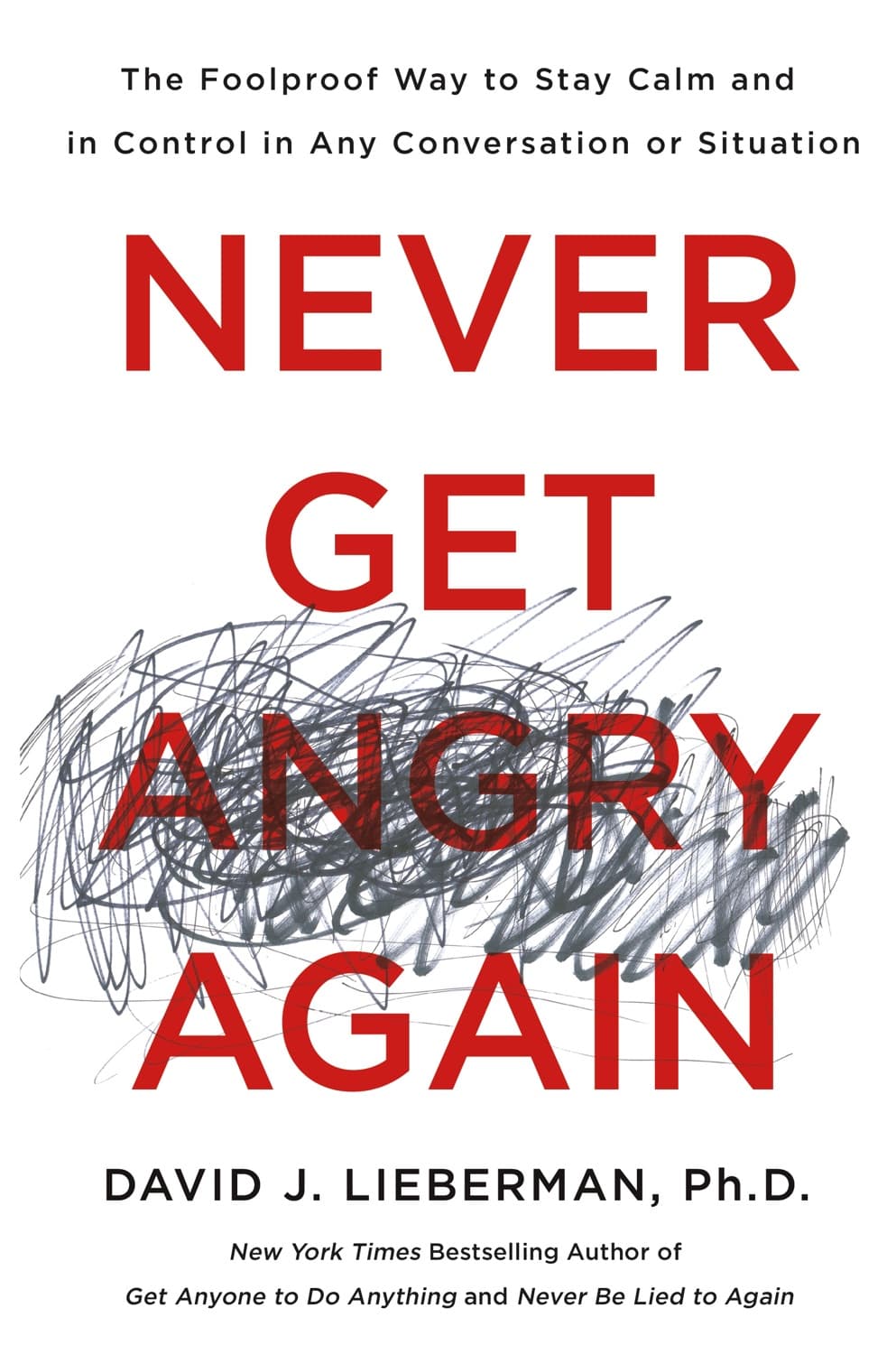 Never Get Angry Again – David J. Lieberman könyvborító