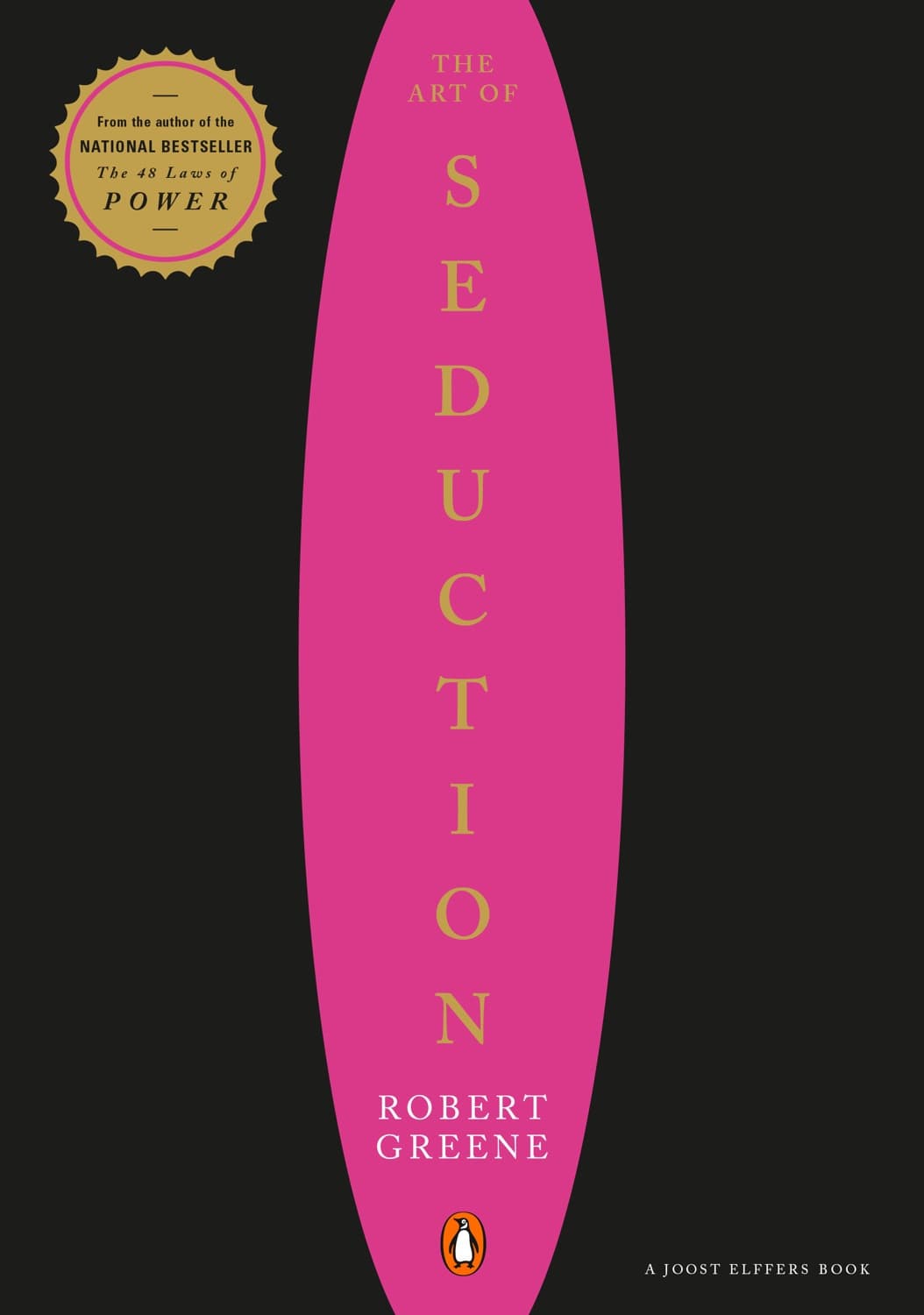 The Art of Seduction – Robert Greene könyvborító