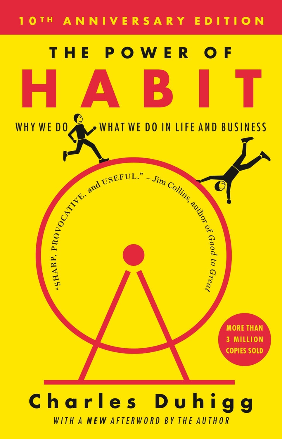 The Power of Habit – Charles Duhigg könyvborító
