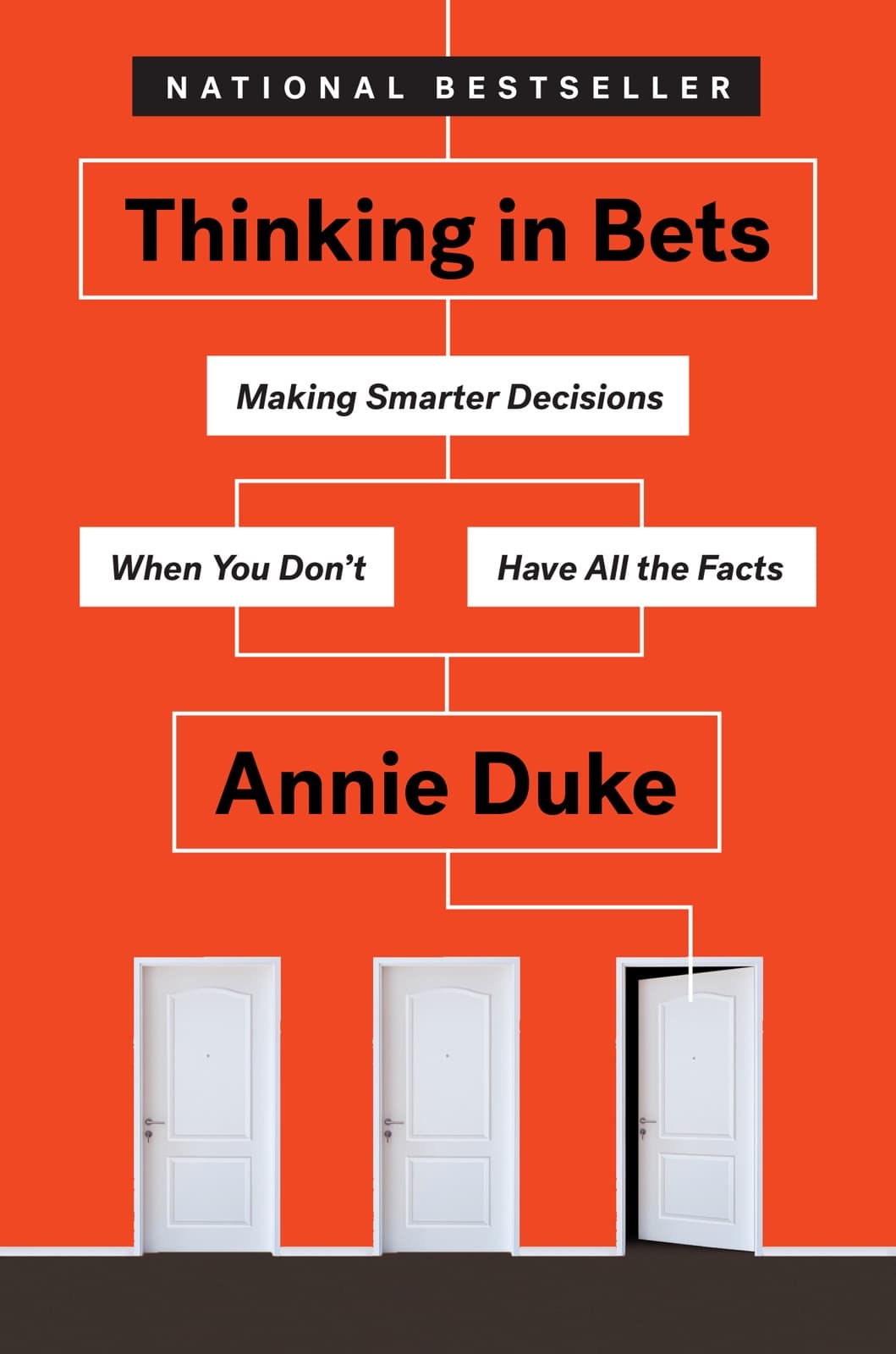 Gondolkodj tétekben – Annie Duke könyvborító